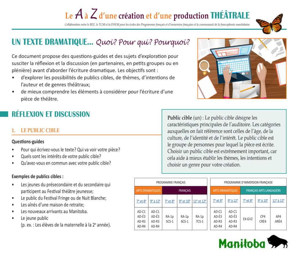 Un texte dramatique Quoi Pour qui Pourquoi 1